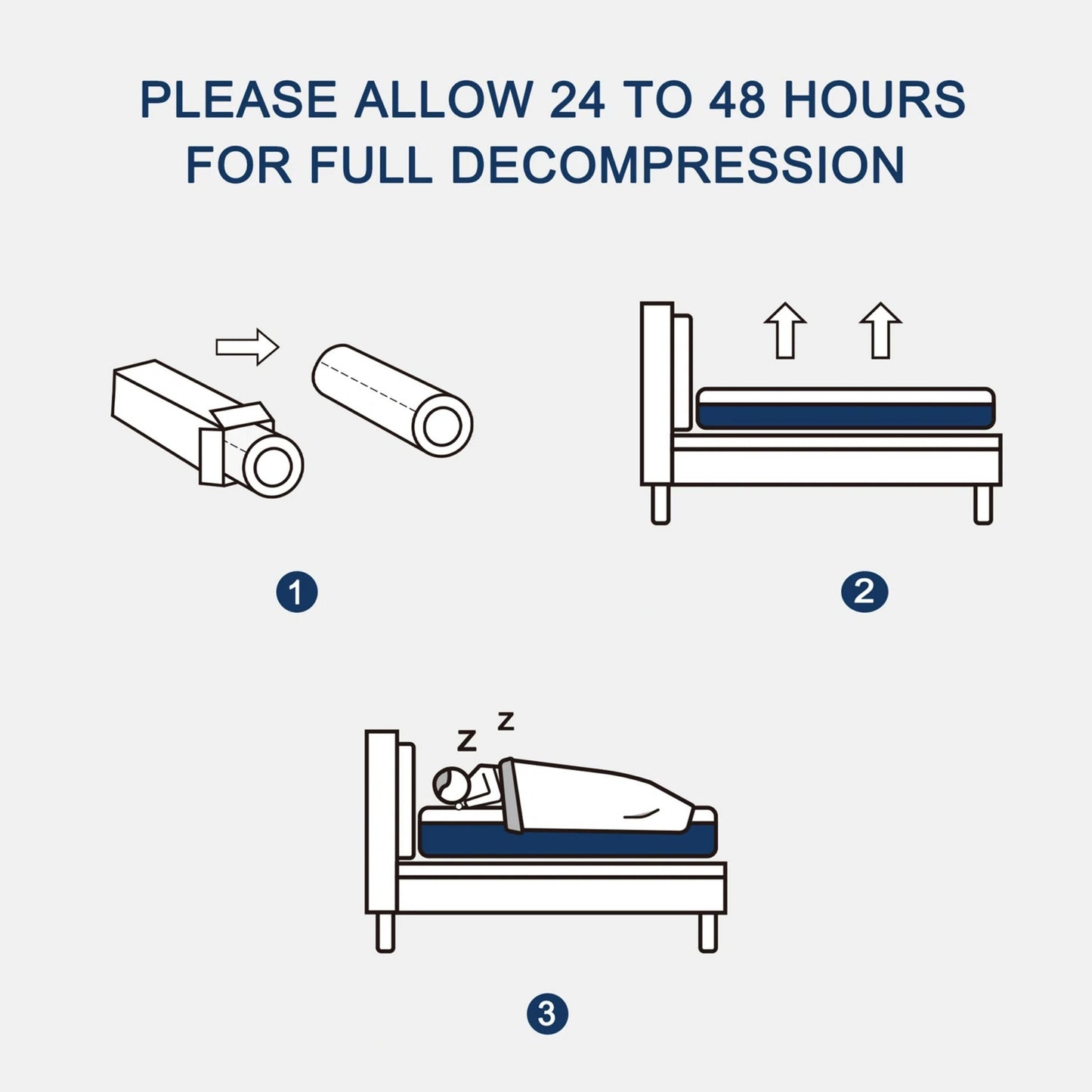 Matelas hybride Modland 14 pouces, fermeté moyenne, surmatelas européen - Mousse ignifugée CertiPUR-US pour soulager les maux de dos, 1 place/2 places/Queen/King