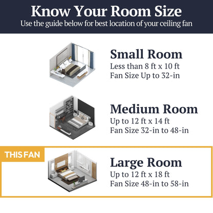Ventilateur de plafond intérieur traditionnel Prominence Home Benton 52 avec éclairage LED et chaînettes