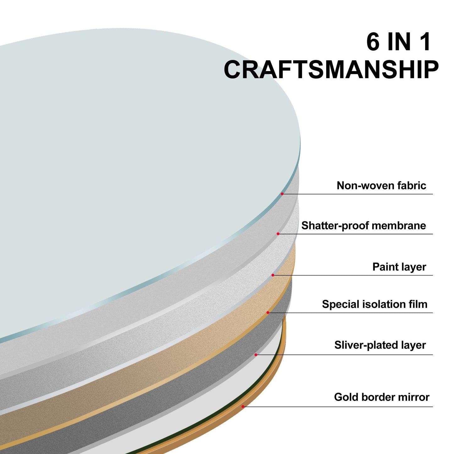 Miroir de sol en bois arqué pleine longueur, miroir mural