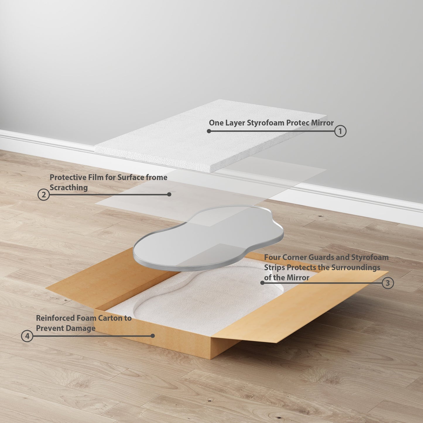 Miroir mural asymétrique ondulé de style antique