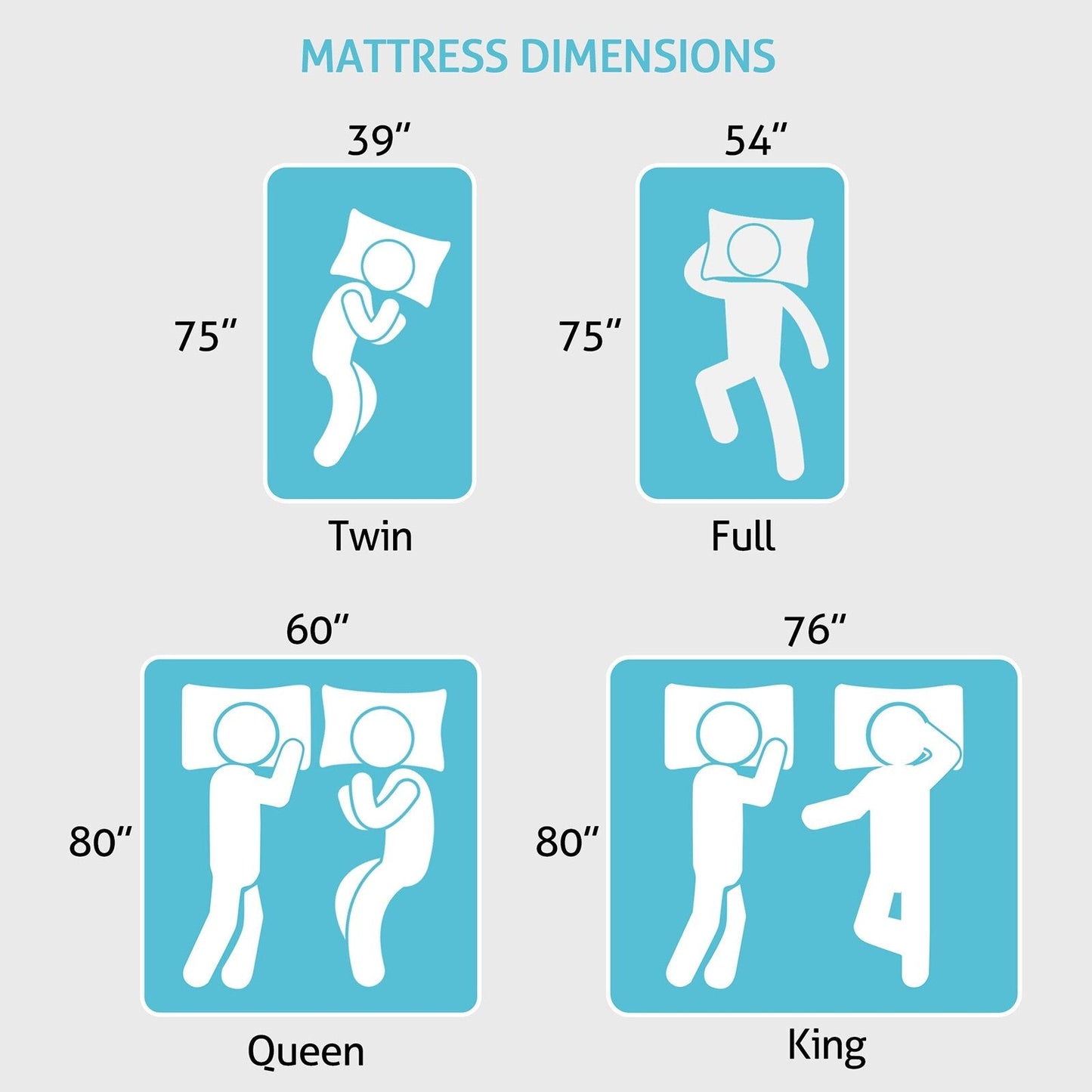 Matelas SweDrea à ressorts ensachés hybride de 25 cm (10 po) soulageant la pression et rafraîchissant, certifié CertiPUR-US, SGS et OEKO-TEX.
