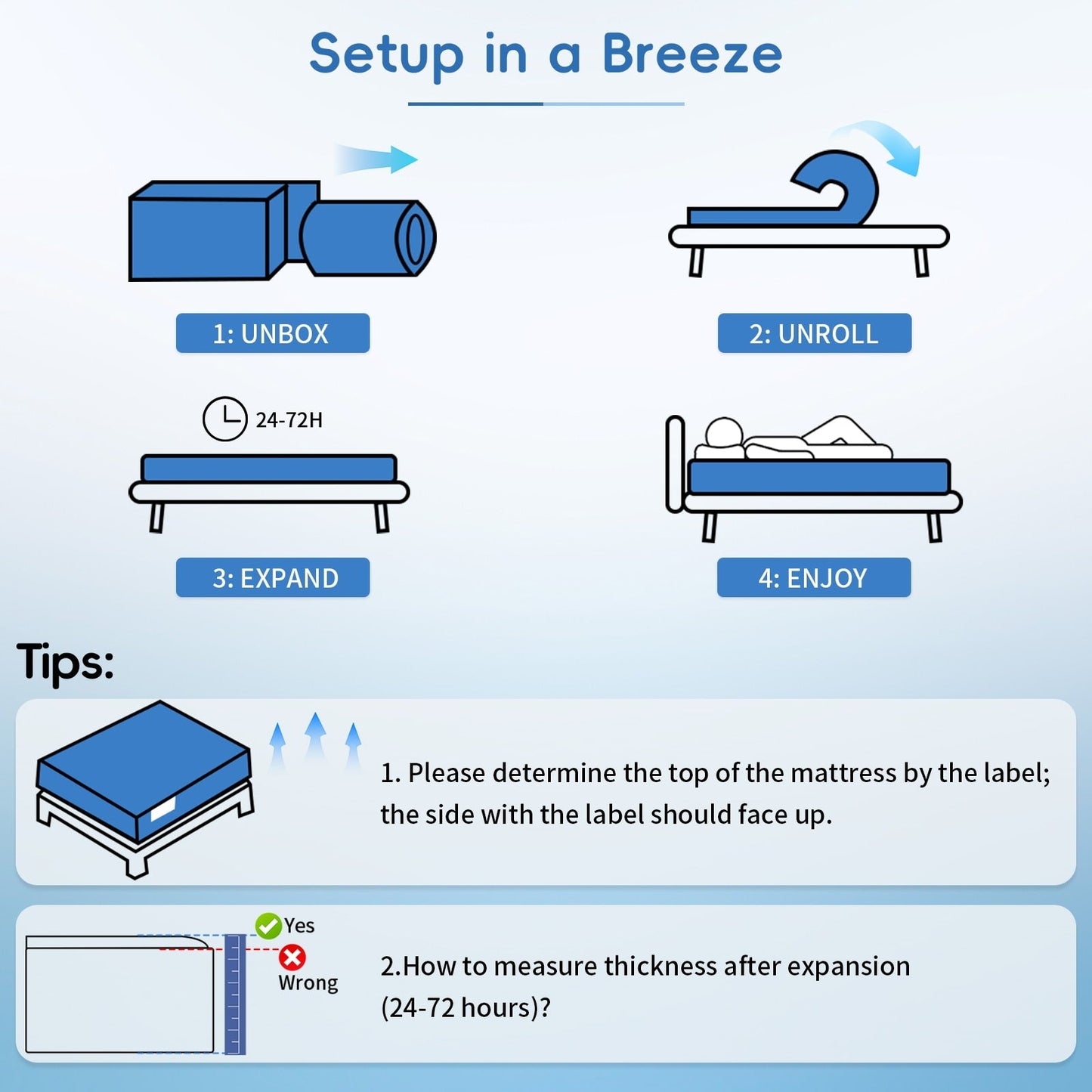 Matelas hybride à ressorts ensachés SweDrea de 25 cm (10 po), rafraîchissant et respirant, fermeté moyenne, certifié CertiPUR-US, SGS et OEKO-TEX.