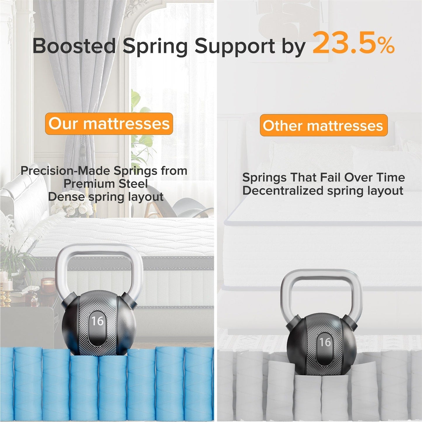 Matelas SweDrea 12 po en mousse à mémoire de forme hybride moyenne avec CertiPUR-US et Oeko-TEX, doté d'une absorption au charbon de bambou.