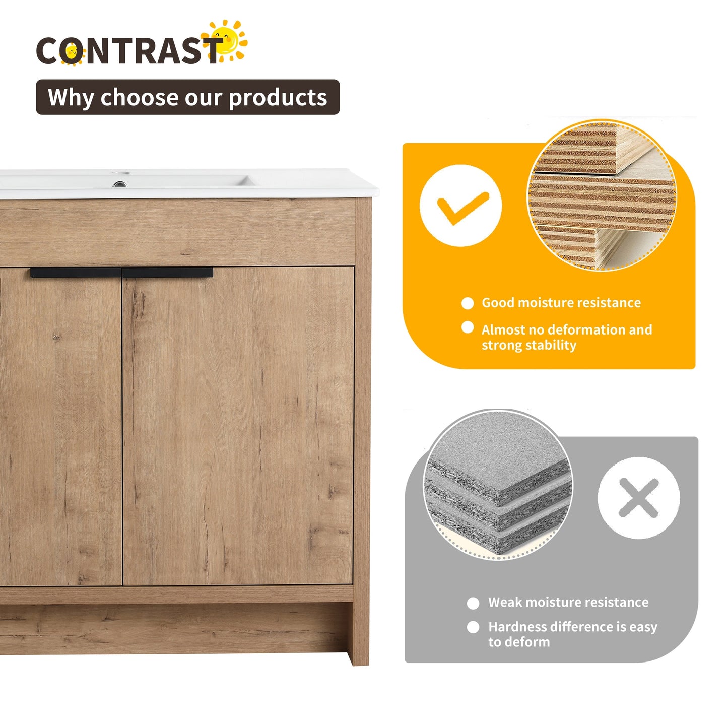 Beingnext Meuble-lavabo 24/30/36 avec porte à fermeture douce et étagère réglable