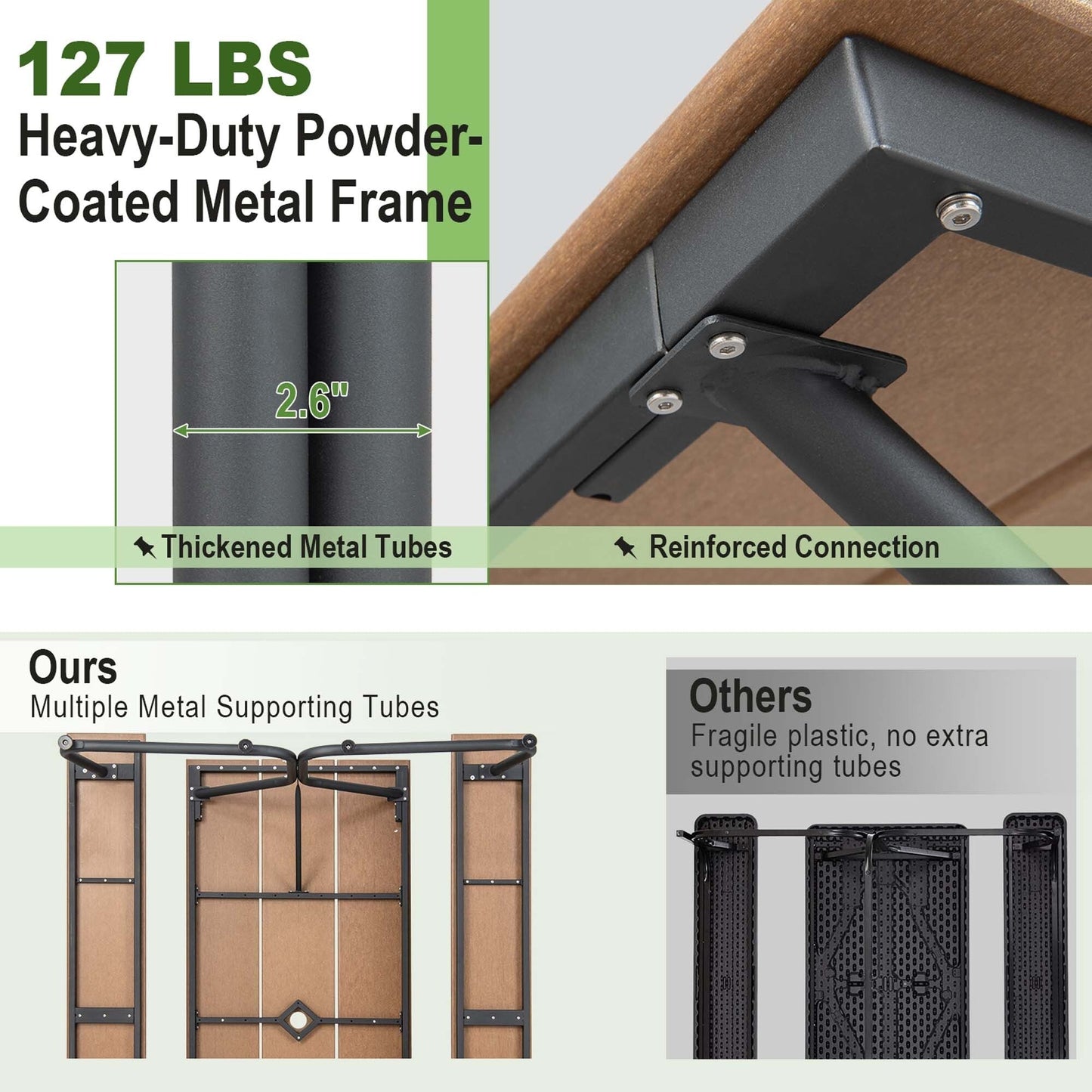 Ensemble table de pique-nique et banc Costway 6 pieds en PEHD robuste pour extérieur - Voir les détails