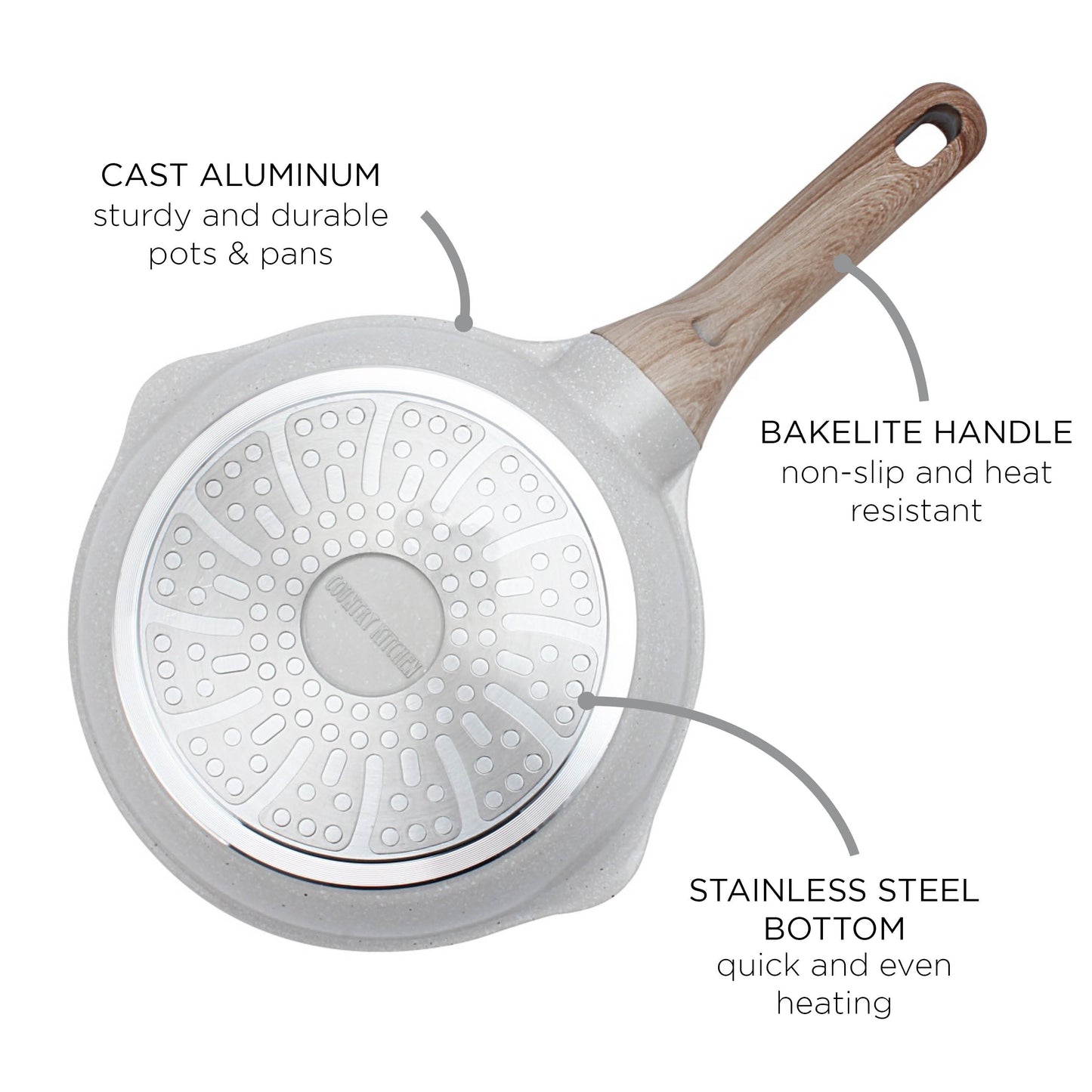 Ensemble de casseroles en fonte d'aluminium antiadhésives Country Kitchen - Batterie de cuisine durable pour la cuisine de tous les jours, 6 à 11 pièces