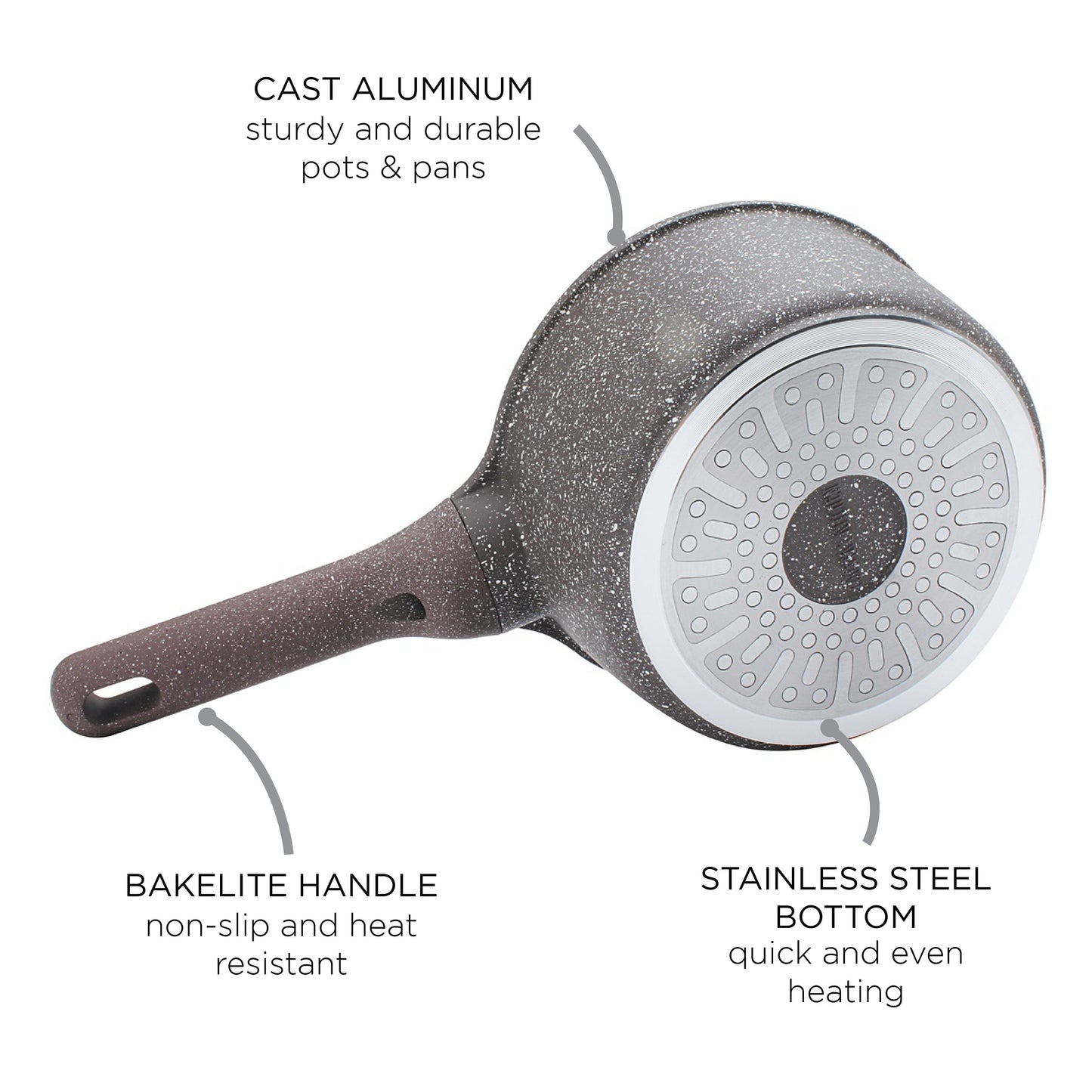 Ensemble de casseroles en fonte d'aluminium antiadhésives Country Kitchen - Batterie de cuisine durable pour la cuisine de tous les jours, 6 à 11 pièces