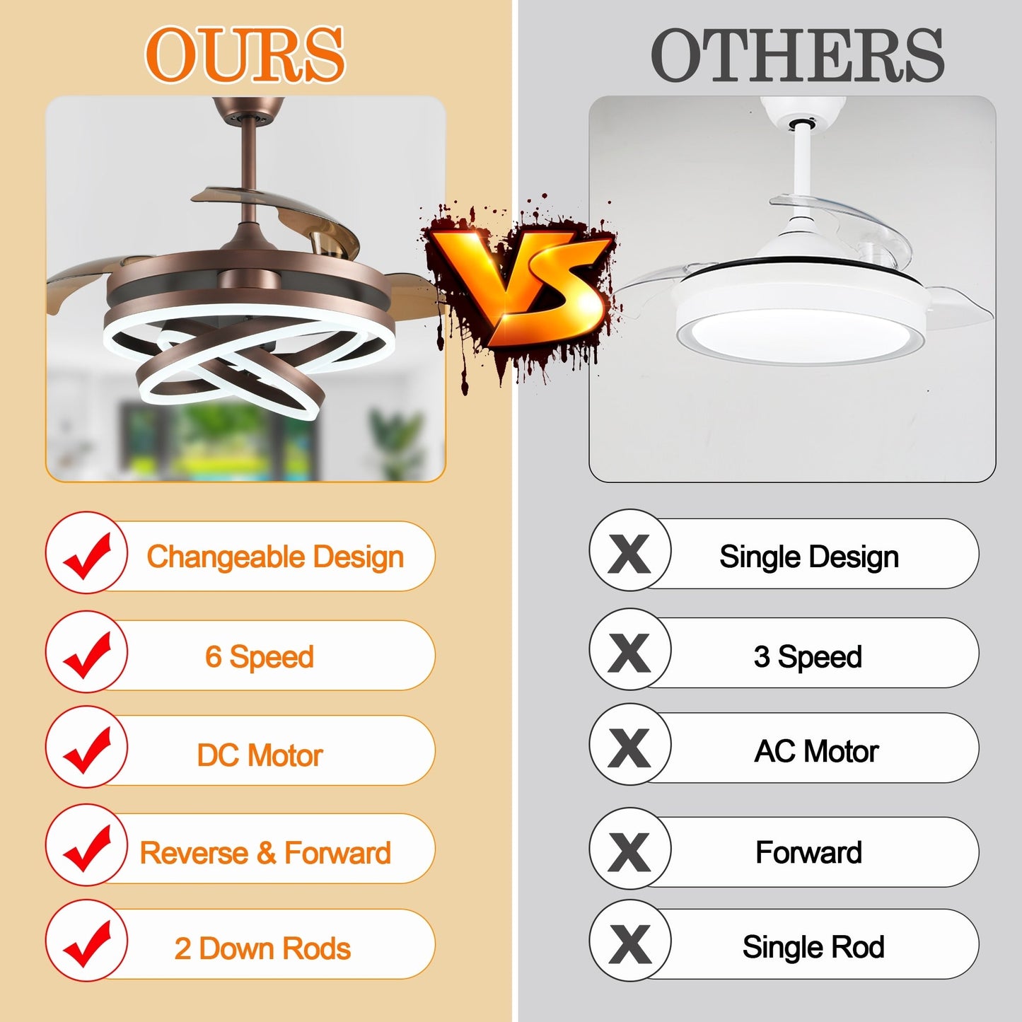 Ventilateur de plafond rétractable Cusp Barn 42 avec lumières et télécommande DIY Forme Fandelier Moderne Silencieux Moteur CC Plafonnier LED