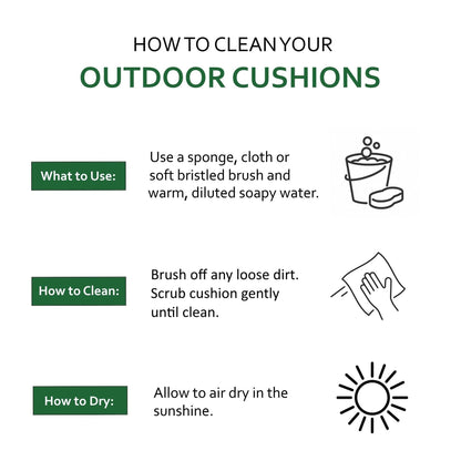 Ensemble de 2 coussins d'extérieur Sunbrella Premium pour siège profond