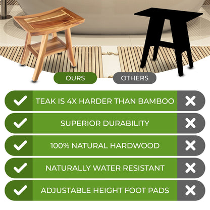 EcoDecors, Banc, Tabouret de douche, Siège de douche, Chaise de douche pour douche intérieure, Petit banc, Banc de douche en teck, Repose-pieds de douche