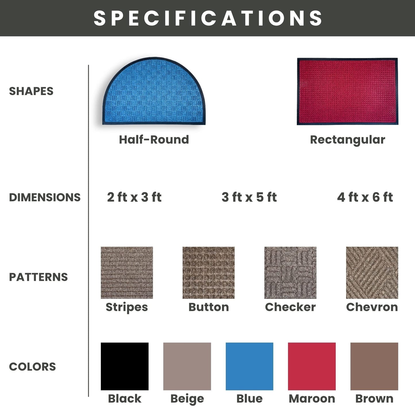 Tapis d'entrée Envelor pour intérieur et extérieur, profil bas, usage commercial.