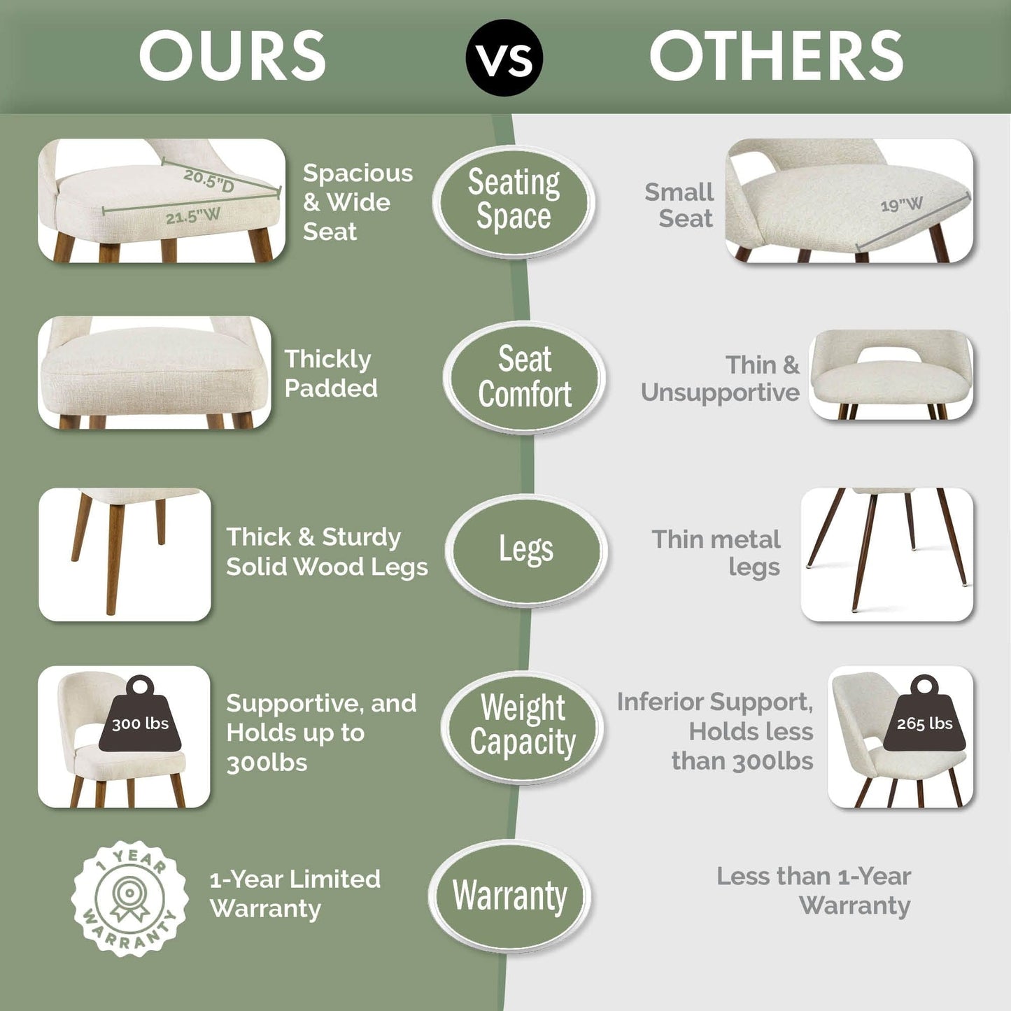 Chaises de salle à manger rembourrées INK IVY Nola avec dossier ajouré (lot de 2)