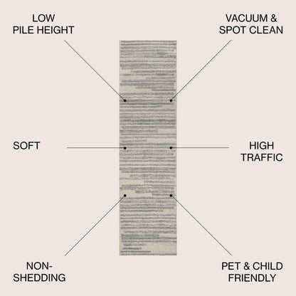 JONATHAN Y Tapis moderne à rayures berbères Aksil