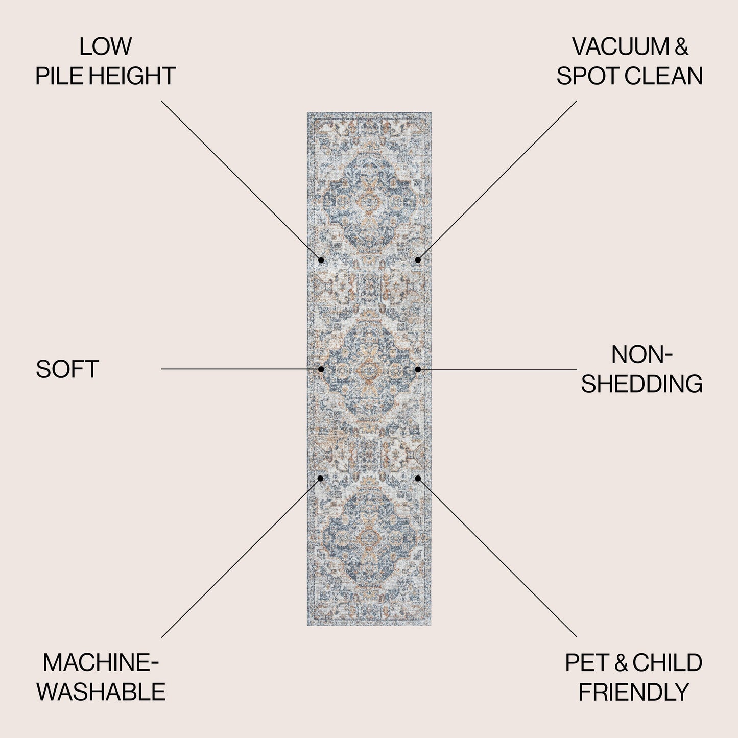 Tapis JONATHAN Y Brandy Bohemian Medallion à poils courts, lavable en machine, couleur crème/terre.