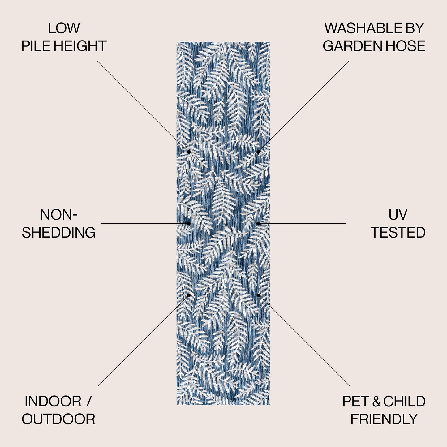 JONATHAN Y Tapis intérieur/extérieur à fronde de palmier Galon