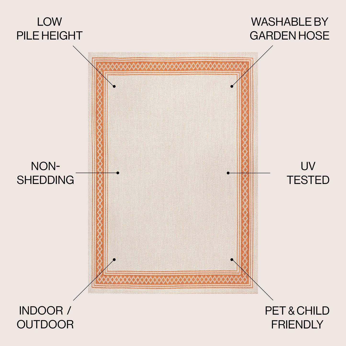 Tapis d'intérieur/extérieur JONATHAN Y Havana Classic à bordure losanges