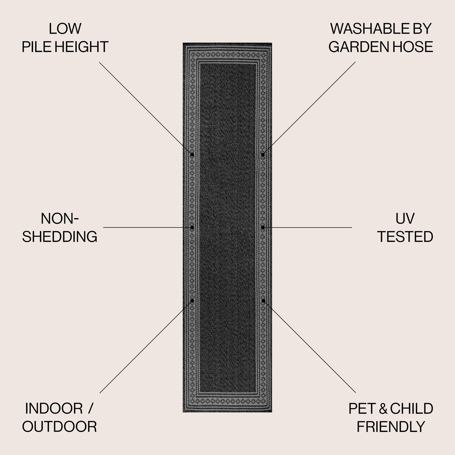 Tapis d'intérieur/extérieur JONATHAN Y Havana Classic à bordure losanges