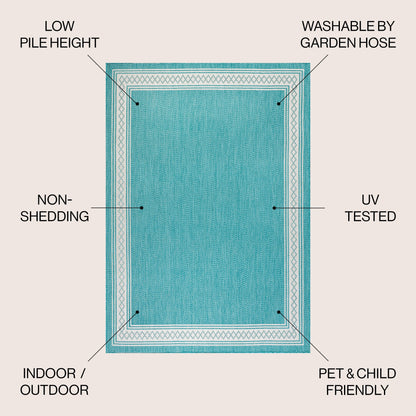 Tapis d'intérieur/extérieur JONATHAN Y Havana Classic à bordure losanges