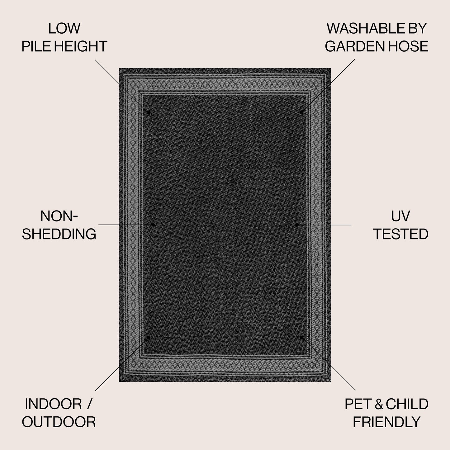 Tapis d'intérieur/extérieur JONATHAN Y Havana Classic à bordure losanges