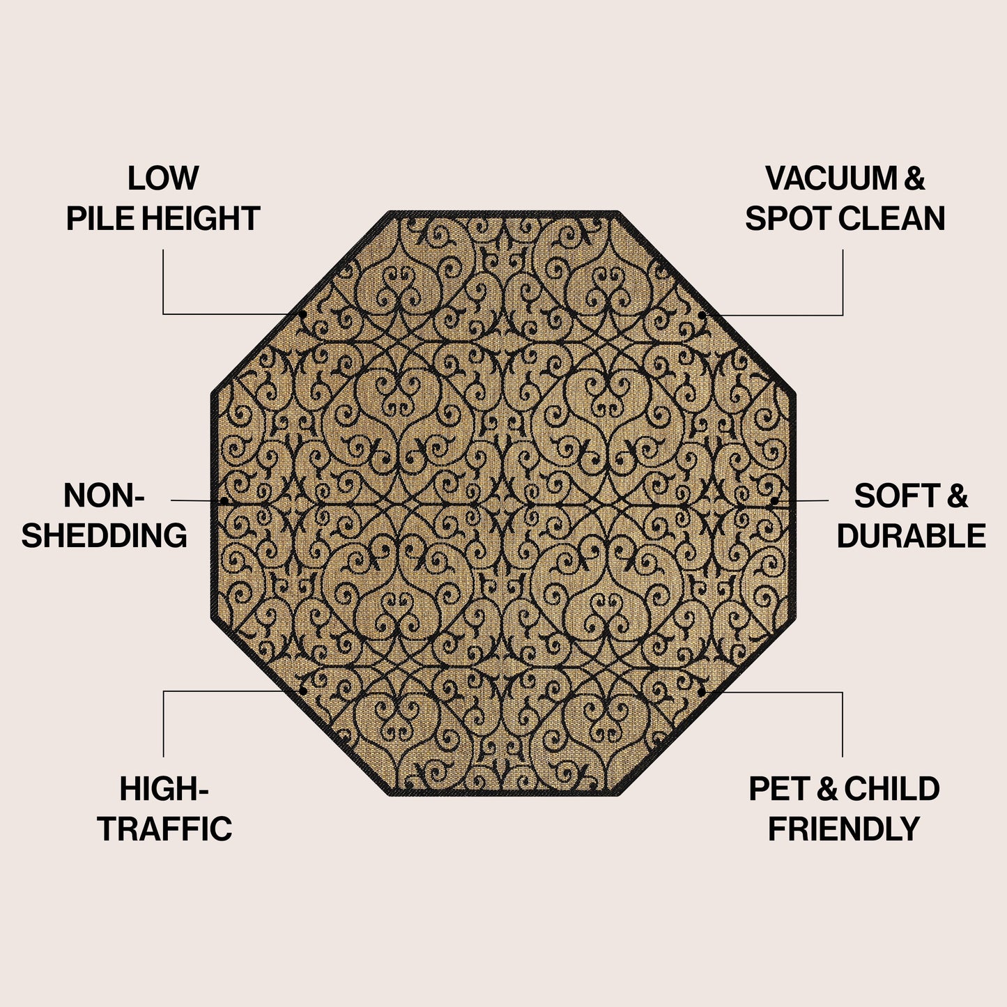 Tapis d'intérieur/extérieur à tissage texturé JONATHAN Y Ourika