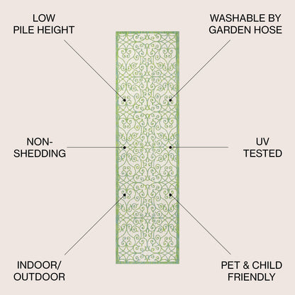 Tapis d'intérieur/extérieur à tissage texturé JONATHAN Y Ourika