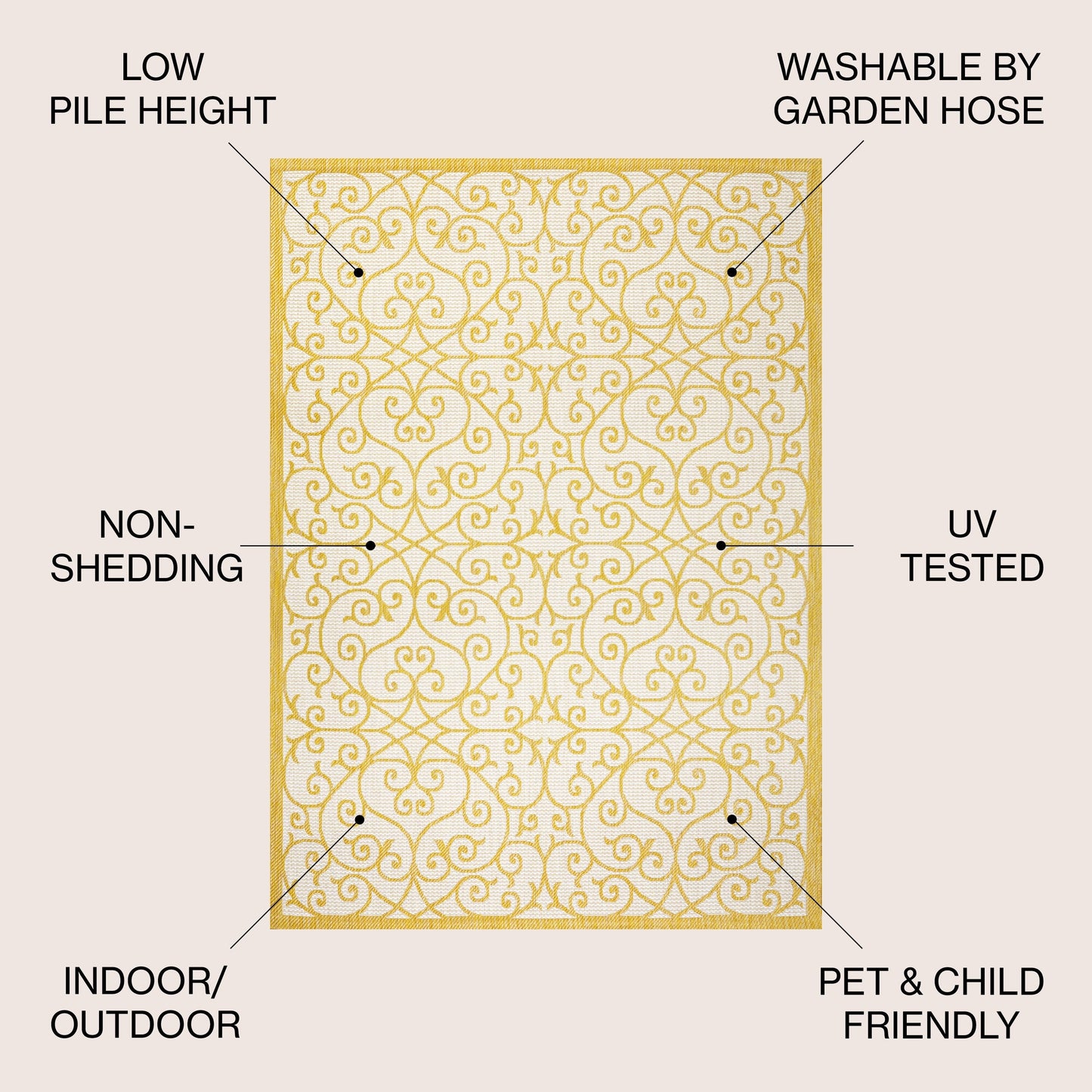 Tapis d'intérieur/extérieur à tissage texturé JONATHAN Y Ourika