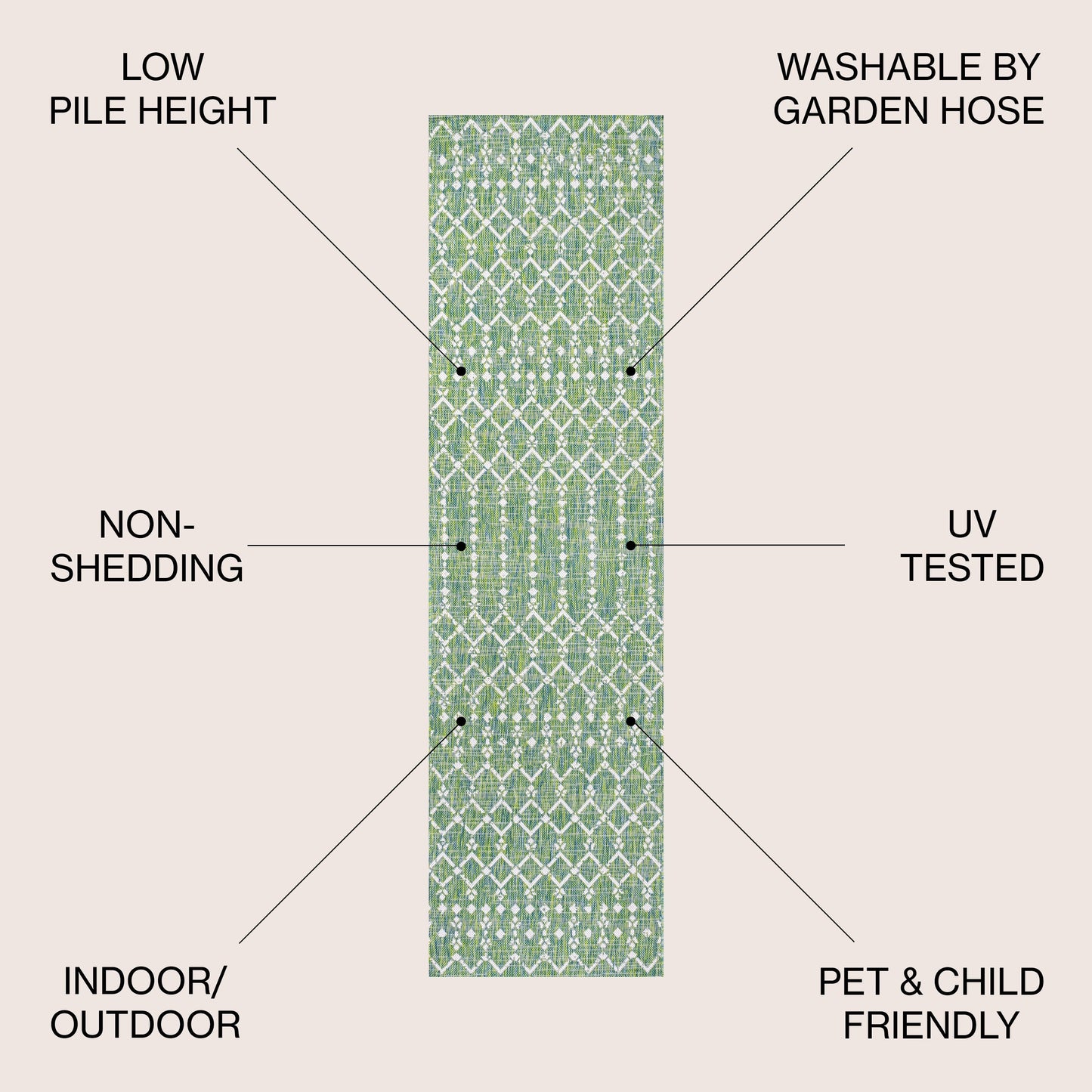 Tapis d'intérieur/extérieur JONATHAN Y Trebol à tissage géométrique texturé marocain