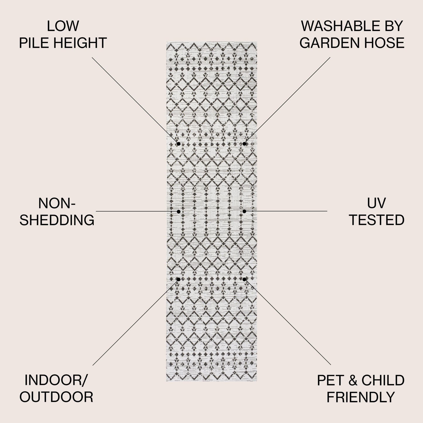 Tapis d'intérieur/extérieur JONATHAN Y Trebol à tissage géométrique texturé marocain