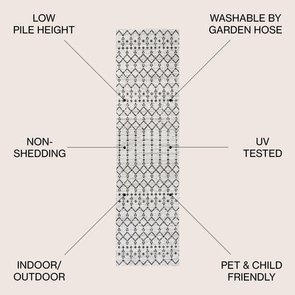 Tapis d'intérieur/extérieur JONATHAN Y Trebol à tissage géométrique texturé marocain