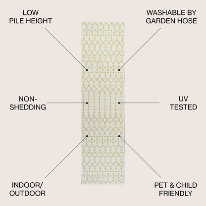 Tapis d'intérieur/extérieur JONATHAN Y Trebol à tissage géométrique texturé marocain