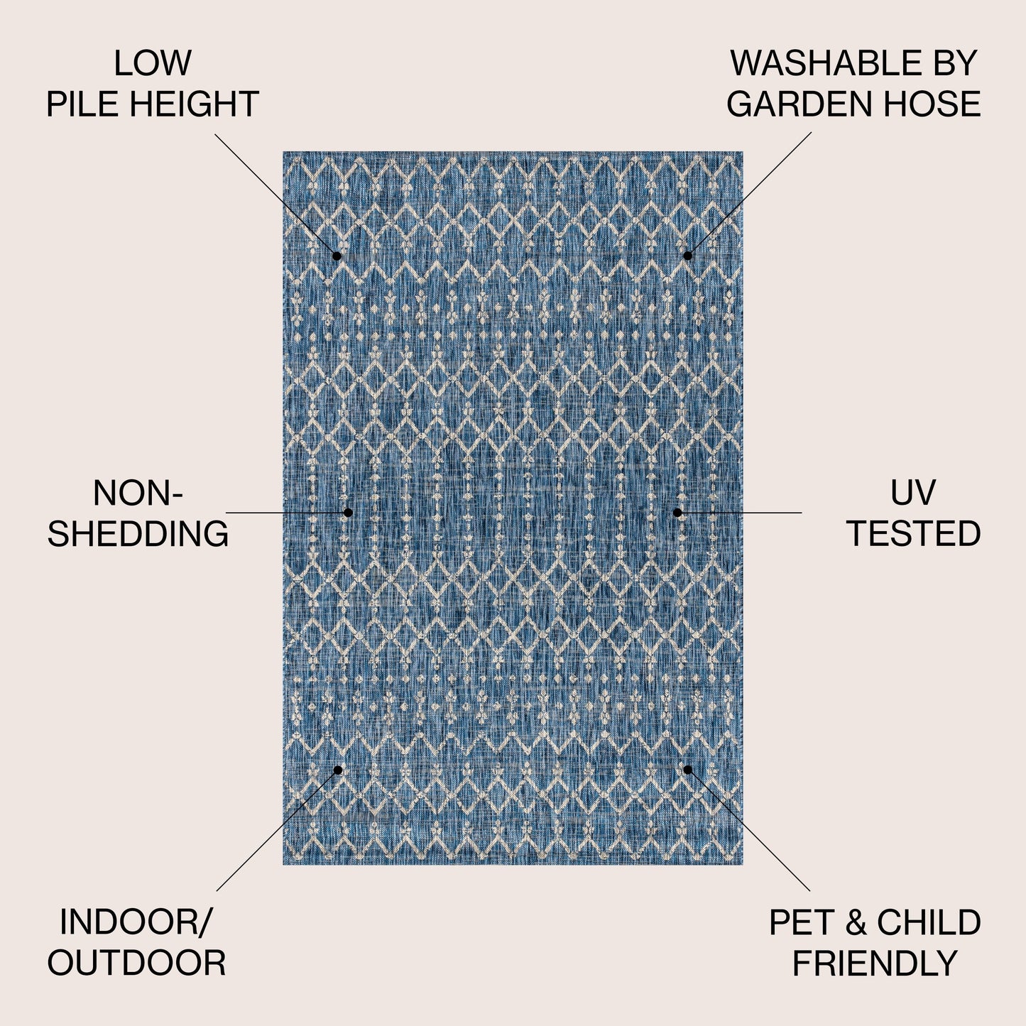 Tapis d'intérieur/extérieur JONATHAN Y Trebol à tissage géométrique texturé marocain