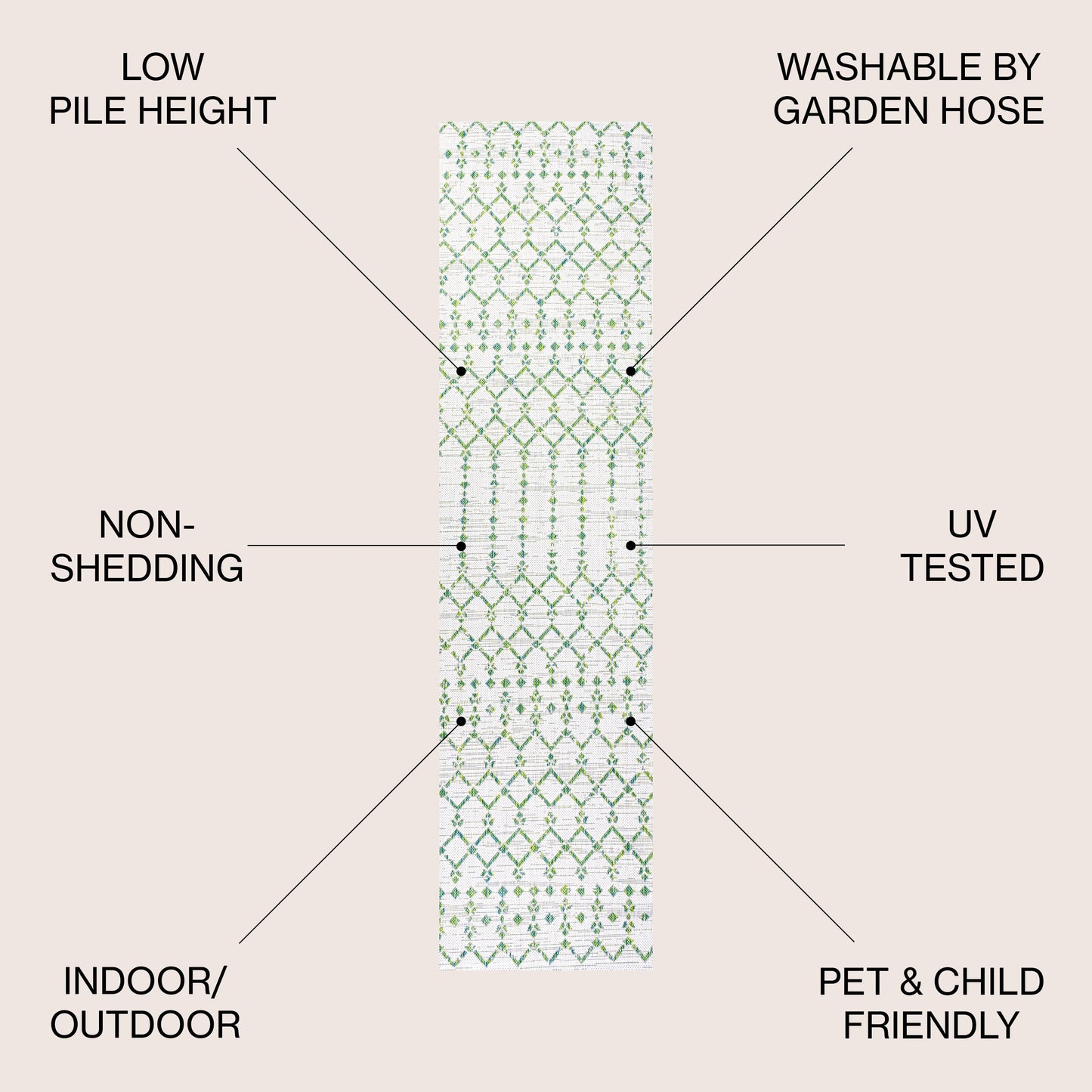 Tapis d'intérieur/extérieur JONATHAN Y Trebol à tissage géométrique texturé marocain