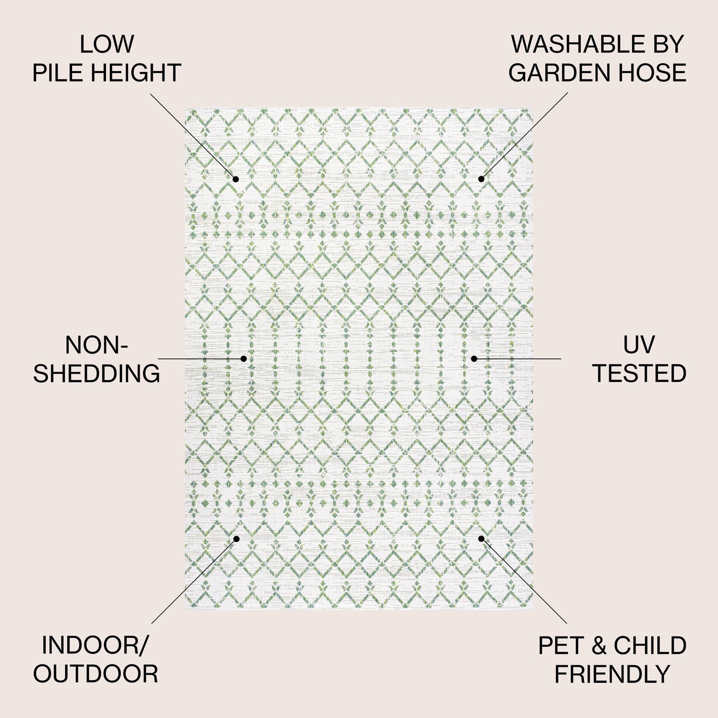 Tapis d'intérieur/extérieur JONATHAN Y Trebol à tissage géométrique texturé marocain