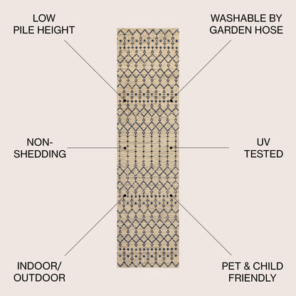 Tapis d'intérieur/extérieur JONATHAN Y Trebol à tissage géométrique texturé marocain