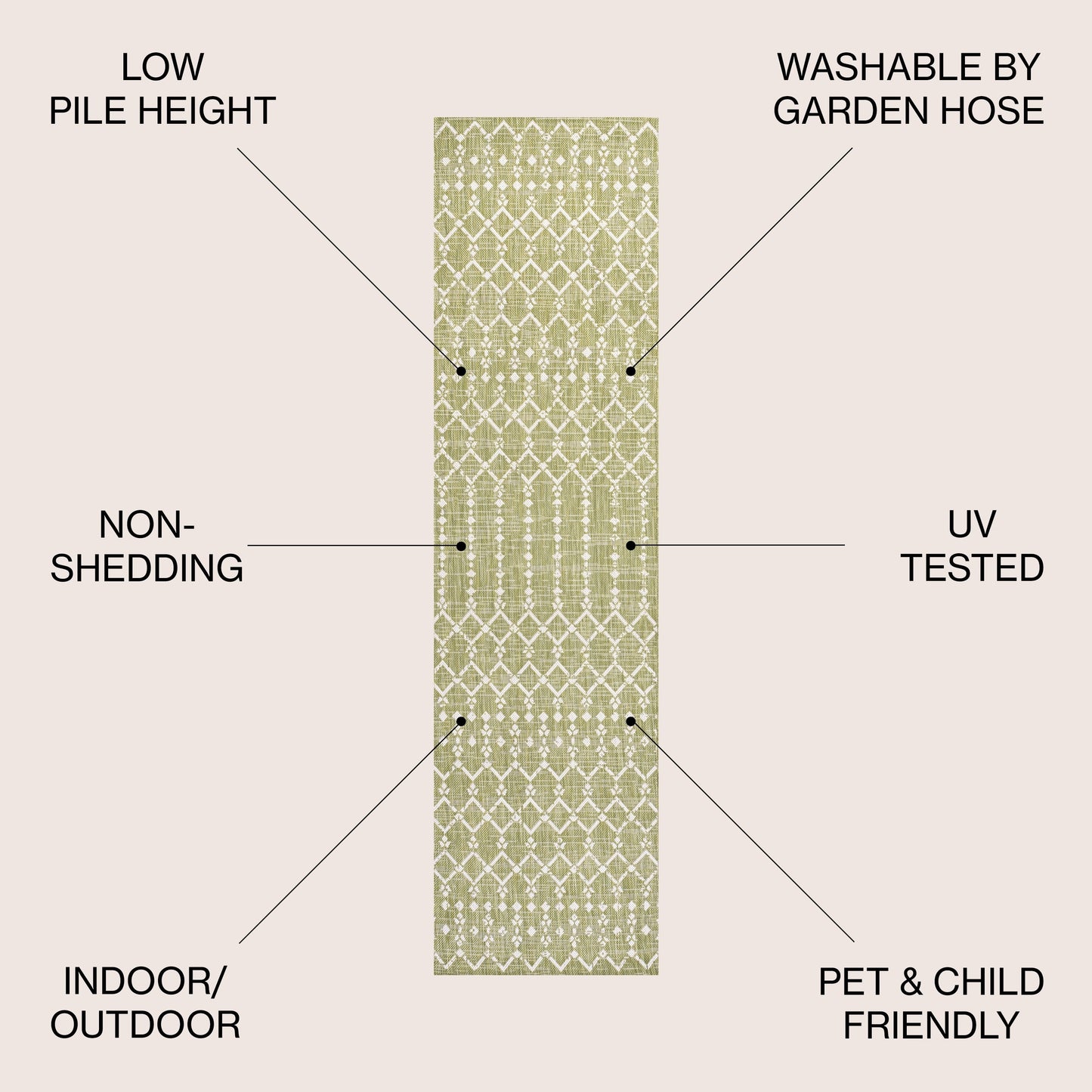 Tapis d'intérieur/extérieur JONATHAN Y Trebol à tissage géométrique texturé marocain