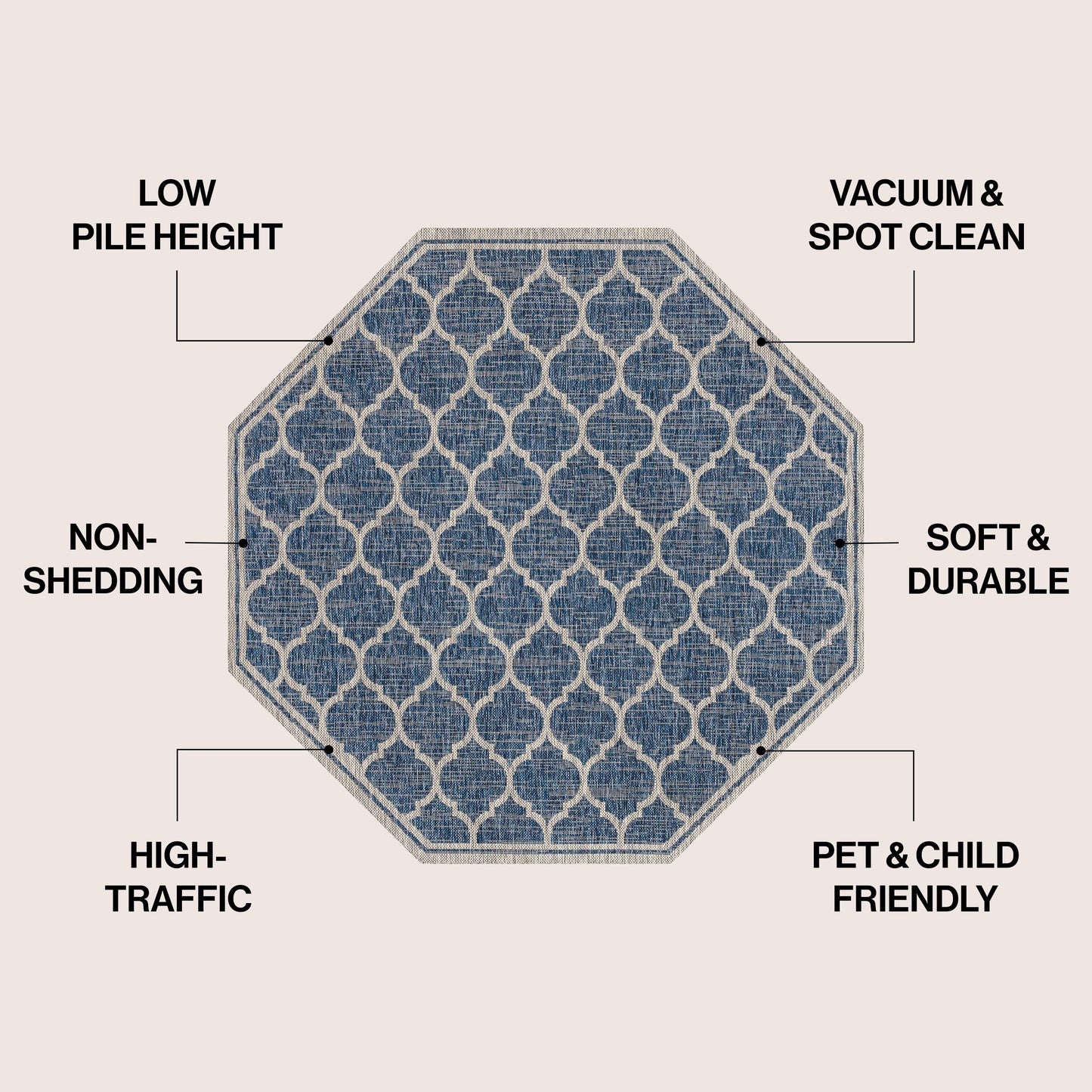 Tapis d'intérieur/extérieur JONATHAN Y Zinnia à tissage texturé