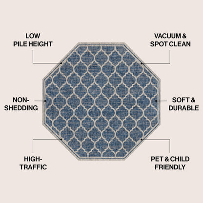 Tapis d'intérieur/extérieur JONATHAN Y Zinnia à tissage texturé