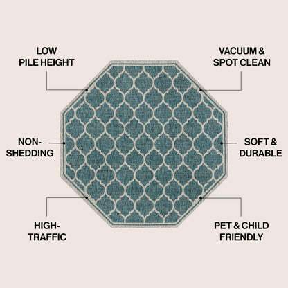 Tapis d'intérieur/extérieur JONATHAN Y Zinnia à tissage texturé