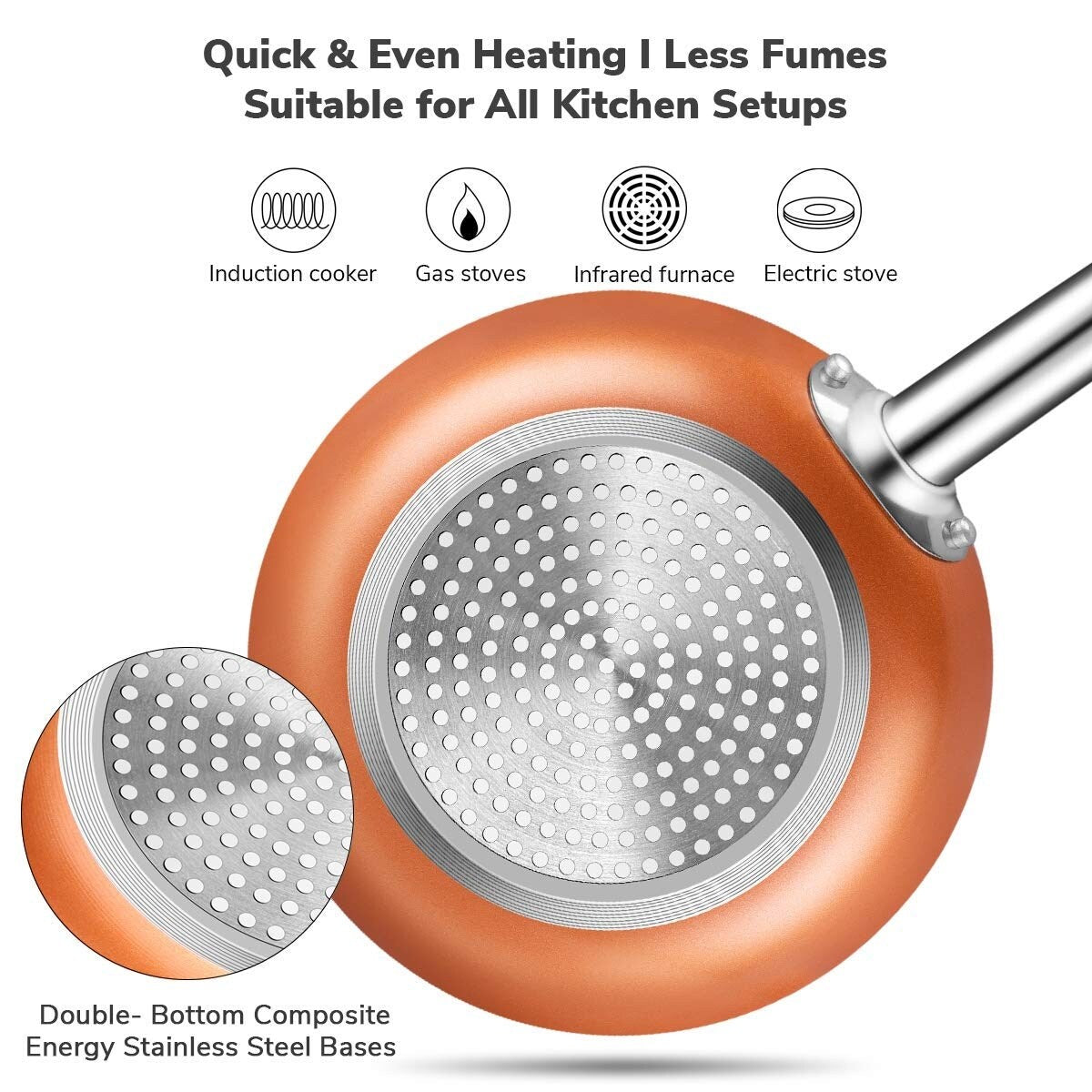 Ensemble de 12/30 pièces de batterie de cuisine antiadhésive à induction Kitchen Academy