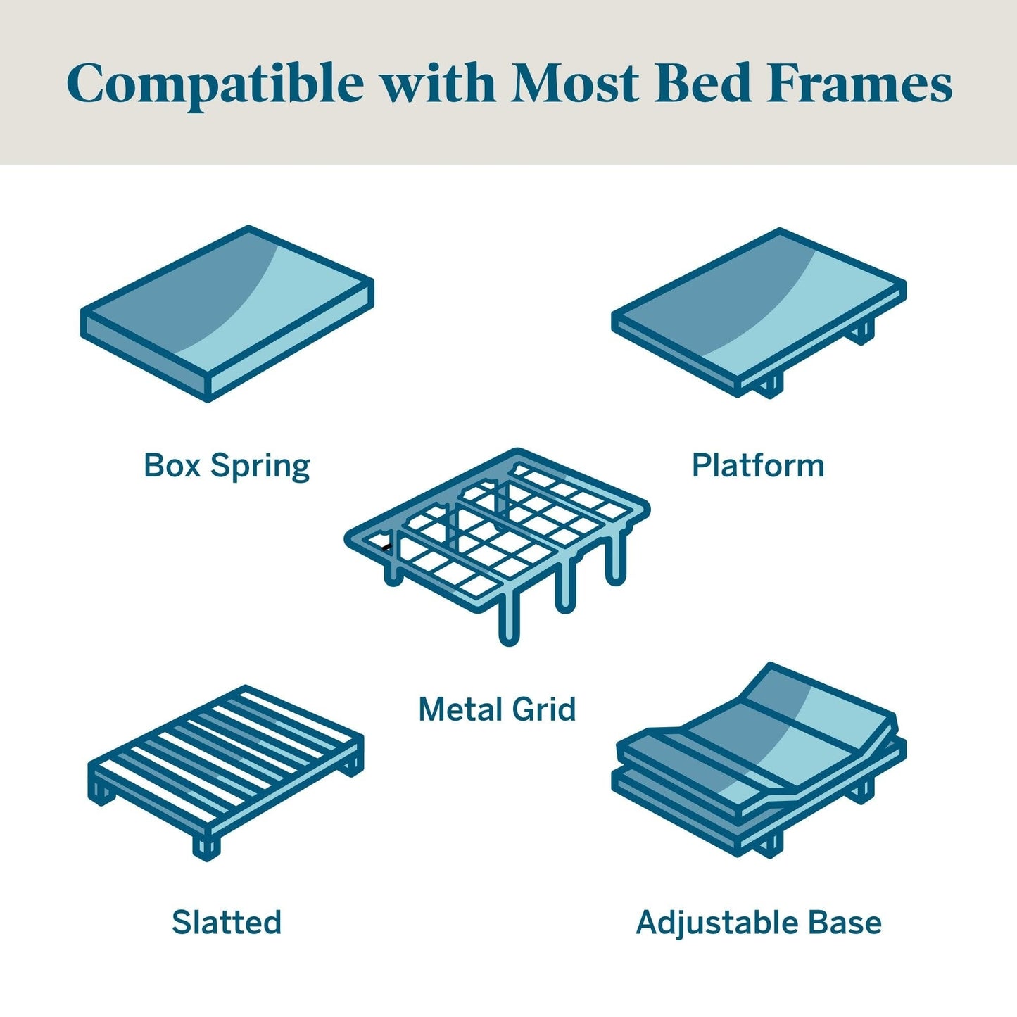 Matelas Lucid Firm en mousse à mémoire de forme et gel de 25 cm