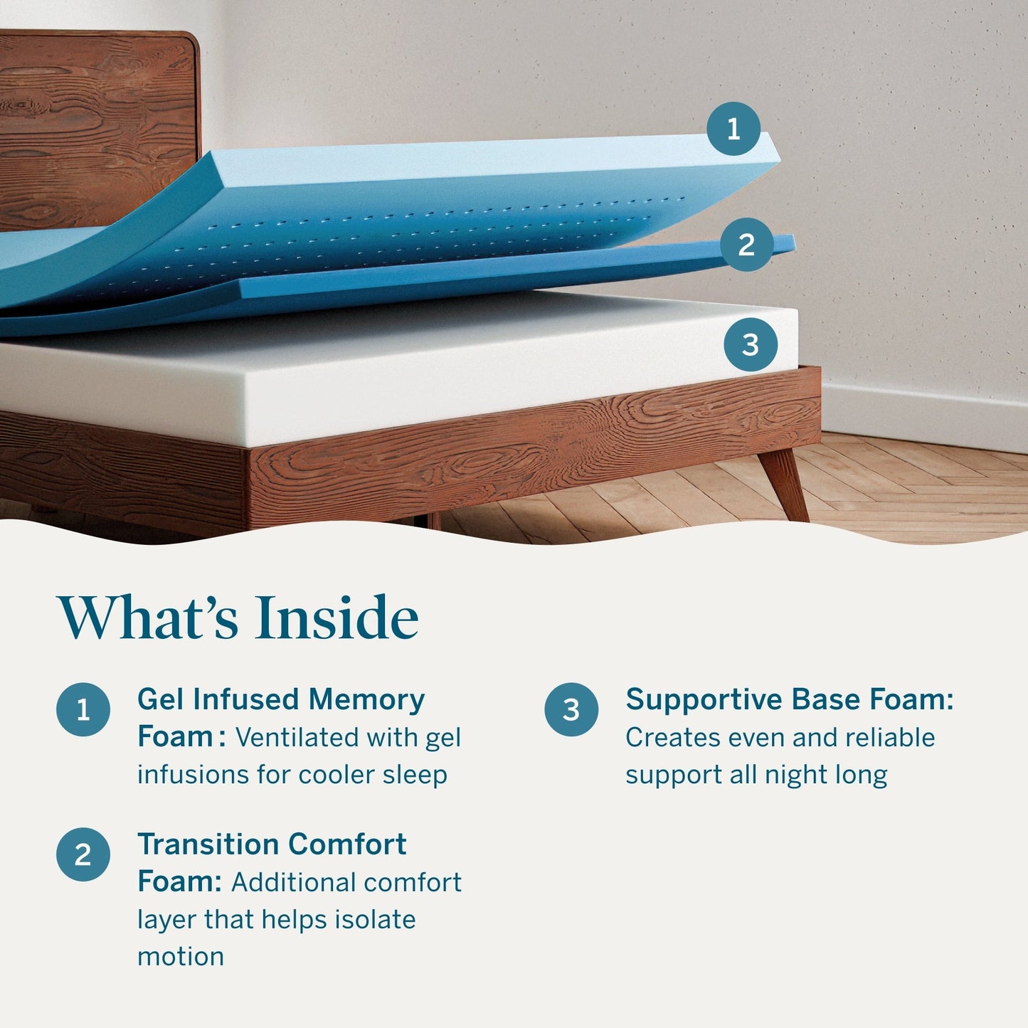 Matelas de luxe Lucid en mousse à mémoire de forme et gel de 25 cm