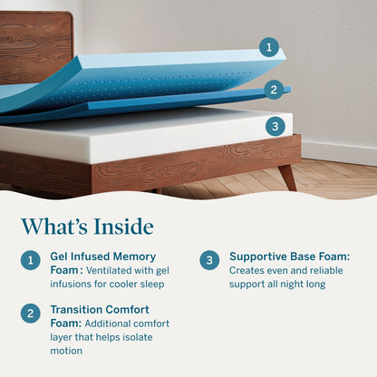 Matelas de luxe Lucid en mousse à mémoire de forme et gel de 25 cm