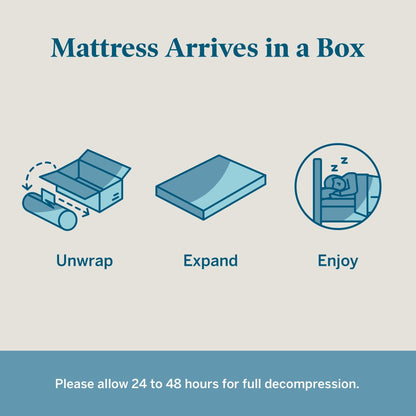 Matelas Lucid 12 pouces ferme en mousse à mémoire de forme et gel