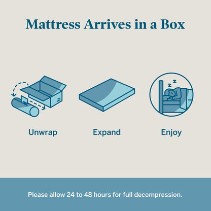 Matelas Lucid en mousse à mémoire de forme et gel de 14 pouces