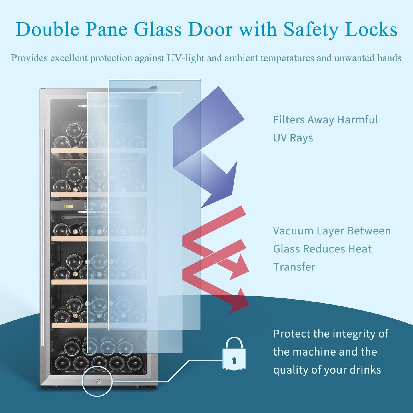 Cave à vin Lanbo 20 pouces, 64 bouteilles, double zone, pose libre, porte vitrée avec garniture en acier inoxydable et deux verrous de sécurité