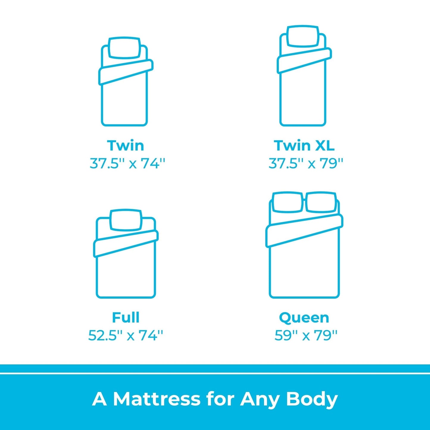 Matelas Linenspa Essentials ActiveRelief en mousse à mémoire de forme et gel de 12,7 cm (5 pouces)