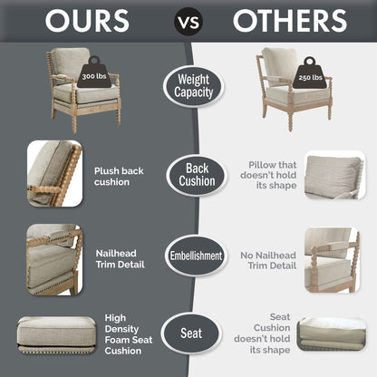 Fauteuil Madison Park Donohue à cadre en bois tourné