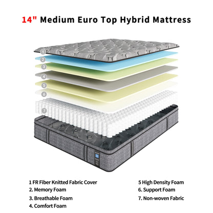 Matelas Modland Hybrid 14 pouces à plateau européen moyen, matelas à ressorts ensachés livré dans une boîte