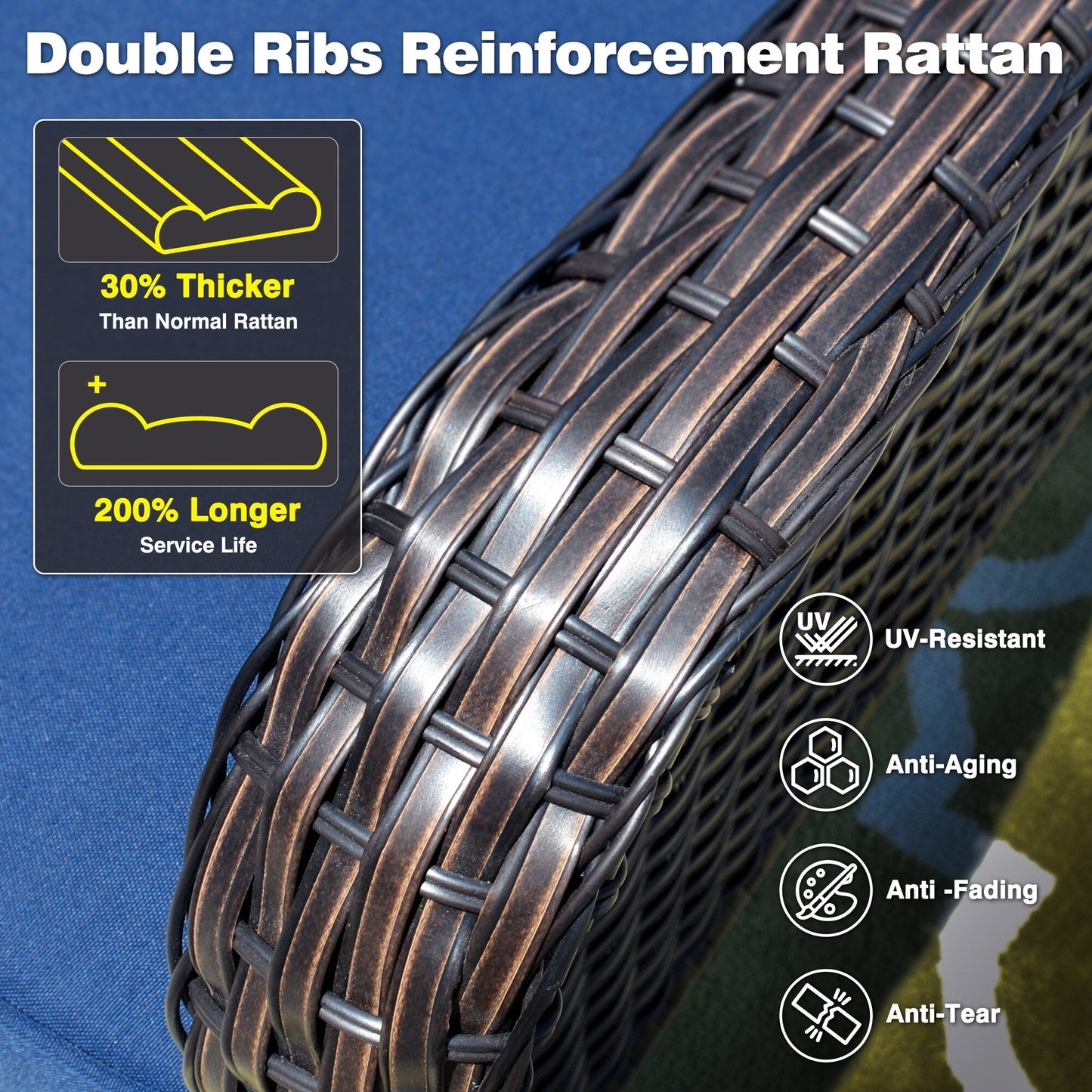 Ensemble de conversation OVIOS 5 pièces en résine tressée avec dossier haut