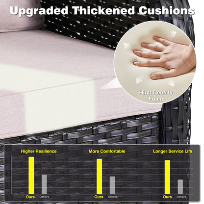 Ensemble de conversation OVIOS 5 pièces en résine tressée avec dossier haut